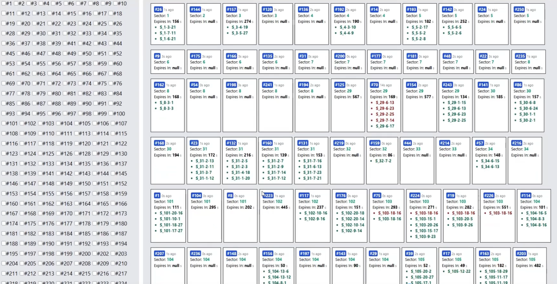Ticket Automation System project